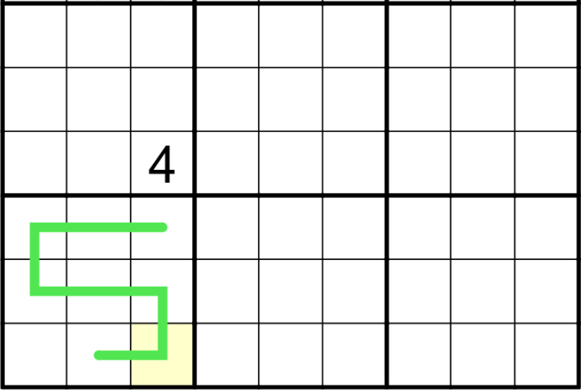 sudoku grid showing a green german whisper line, the box is empty other wise
